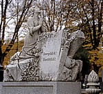 Wiener Zentralfriedhof: Grabstein - Wien