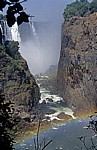 Blick auf Cataract Island (links) und Main Falls - Victoriafälle