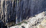 Horseshoe Falls  - Victoriafälle