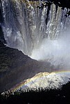 Horseshoe Falls - Victoriafälle